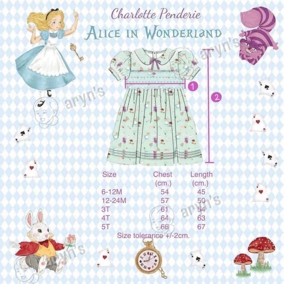 Alice in Wonderland รูปที่ 2
